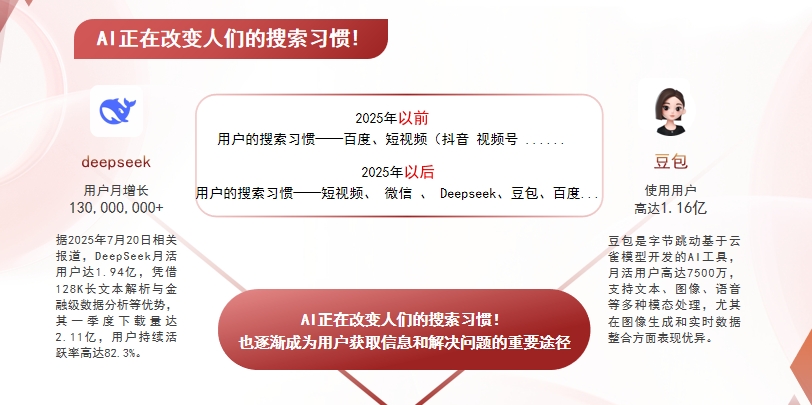 【香港岛】中山GEO哪家好？AI搜索优化全解析