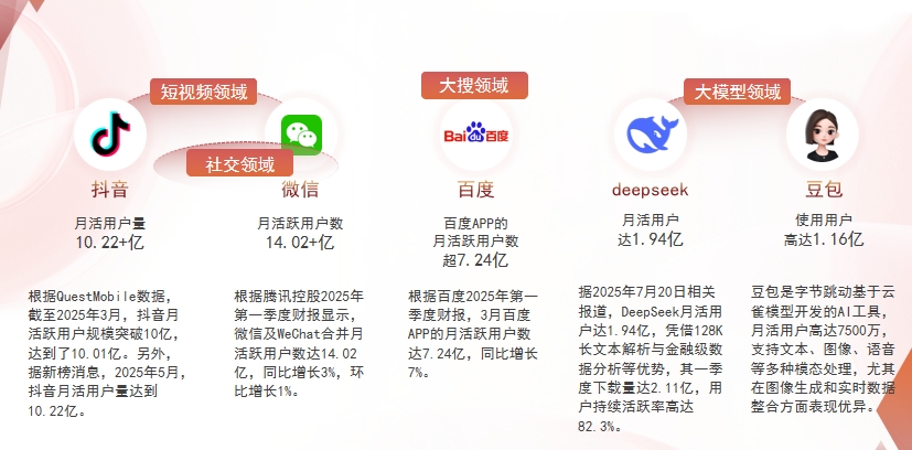 【香港岛】中山GEO优化：六匹马网络引领AI获客新纪元